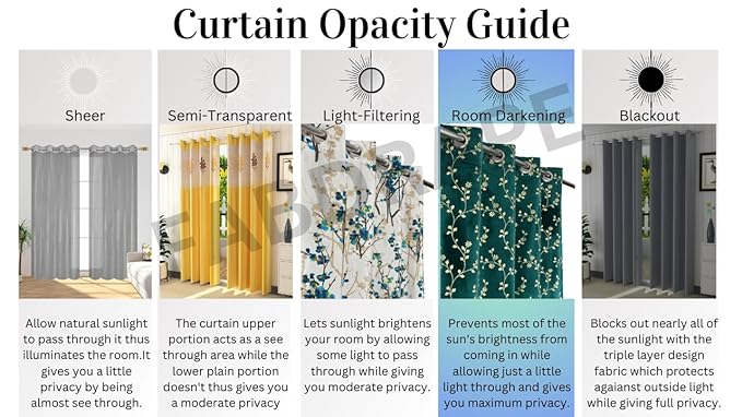 SPACES DRAPE STORY Ombre Design Heavy Satin Opaque Curtains With Blackout Lining-Set Of 2|95 To 98% Light Blocking|7Ft Premium Door Curtain|Beige&Coffee