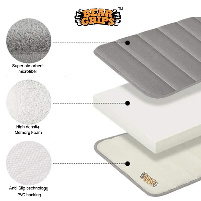 BSB HOME All Purpose Non Slip Anti-Skid - Memory Foam Door Mat, Kitchen Runner Super Absorbent - Quick Dry | Water soak (16" x 24", Grey)