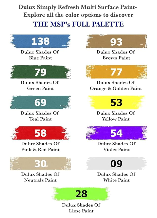 Asianpaints Apcolite All Protek Matt Emulsion Paint