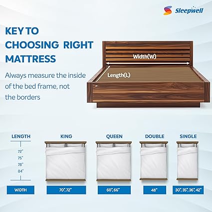 Sleepwell Dual Mattress | Reversible | High Density (HD) Foam | 6-inch Double Bed Size, Medium Soft & Hard (Orange,72x48X6)