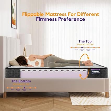 Wakefit ShapeSense Orthopedic Classic Memory Foam Mattress 8-Inch King Size 78x72x8 Inches Space Grey