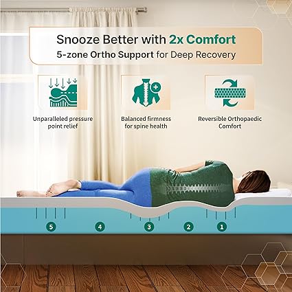 Sleepyhead Sense - 3 Zoned BodyIQ Orthopedic Memory Foam Queen Bed Mattress with Smart Orthopedic Support, Cooling Tech, Medium Firm, 10 Years Warranty, 8 Inch Queen Size Bed Mattress (75X60X8)
